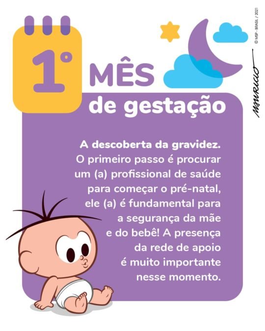 Instituto Mauricio de Sousa se une à Sobrasp para trazer mensagens sobre o cuidado materno e neonatal seguro