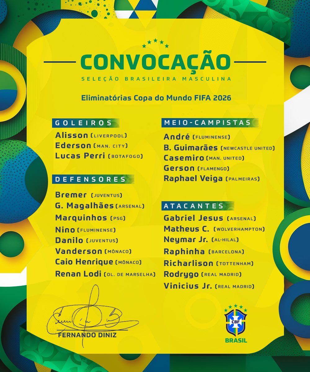 Fernando Diniz Convoca A Seleção Brasileira Para Os Jogos Da ...